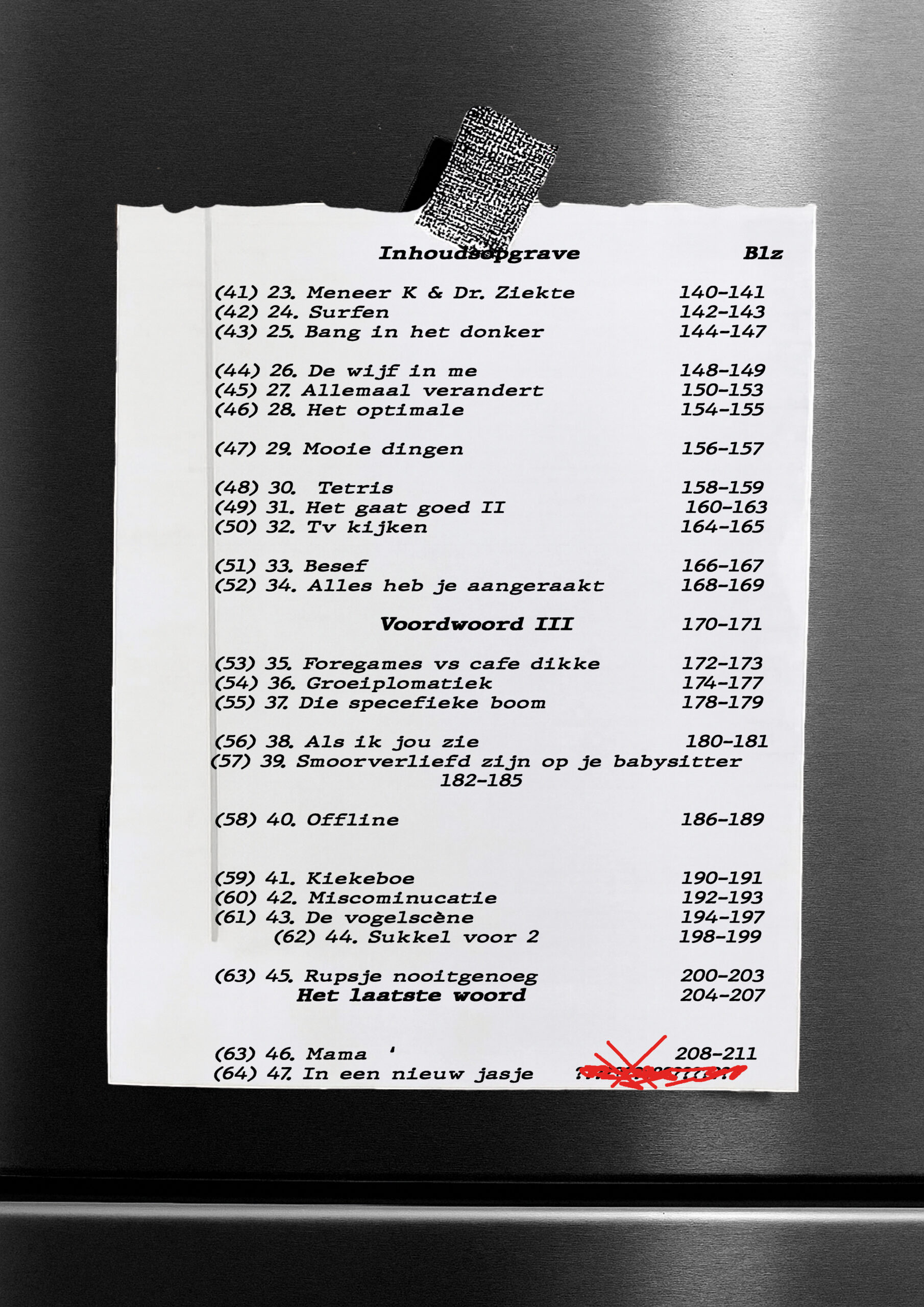 Brieffje Inhoudsopgrave 2 (a4)